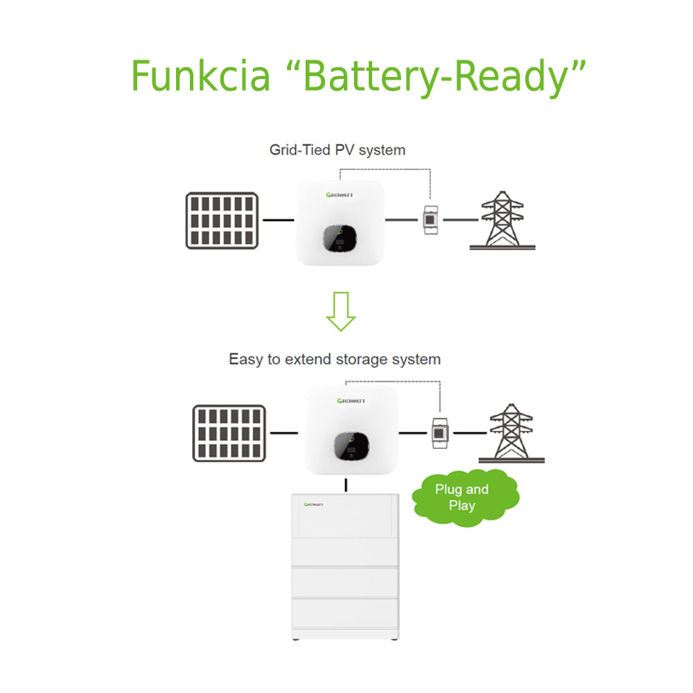 BatteryReady.jpg